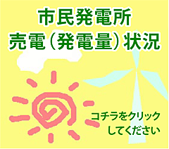 市民発電所 売電(発電量)状況