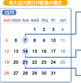 当月のカレンダー