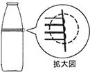 拡大図