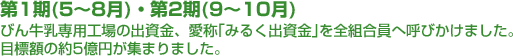 ��1��(5�`8��)�A��2��(9�`10��)