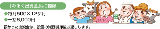 �a�������o�����́A�ݔ��̌������p�エ�Ԃ����܂��B