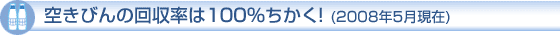 �󂫂т�̉������100���������I(2008�N5������)