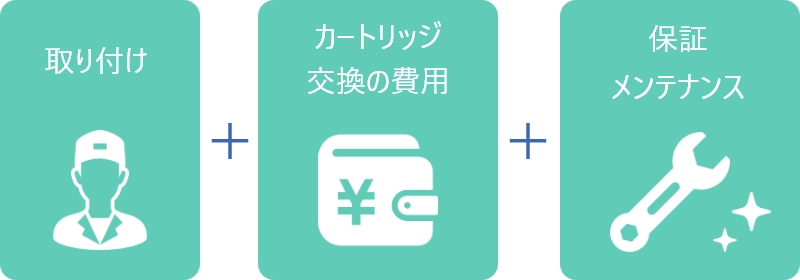 取り付け+カートリッジ交換の費用+保証メンテナンス