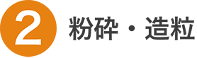 粉砕・造粒（タイトル）