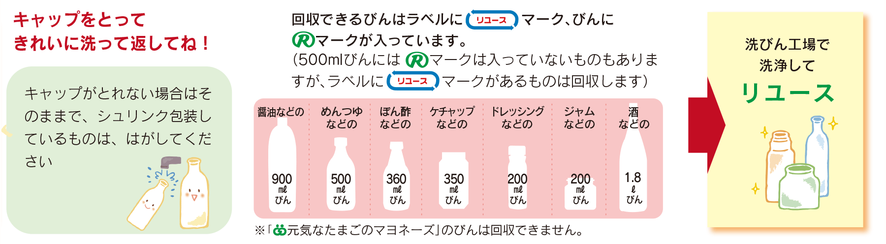 びん
