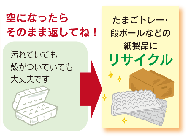 たまご