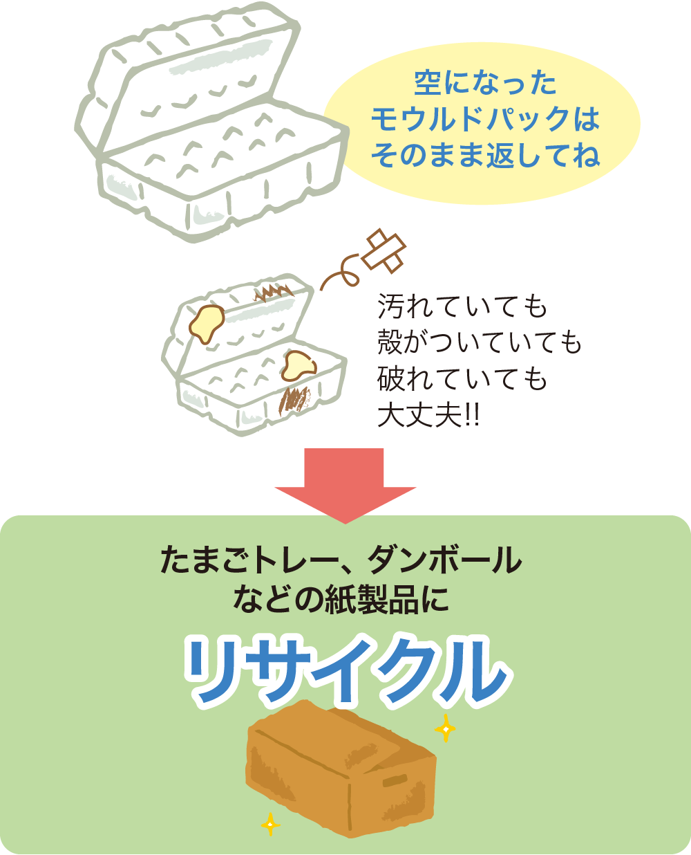 たまご
