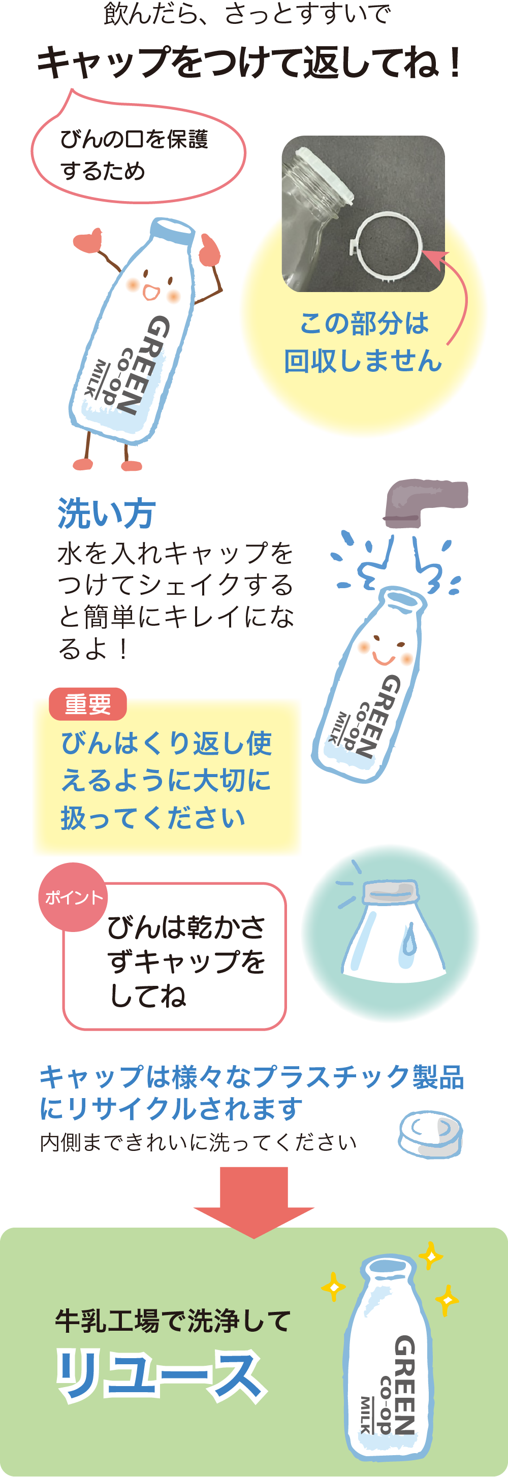 リユース牛乳びん