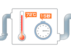 パスチャライズ殺菌