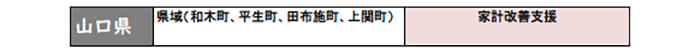 山口