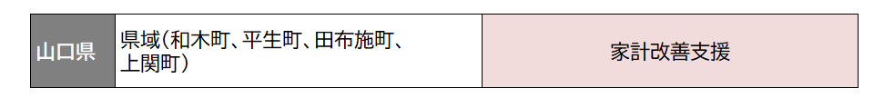 山口