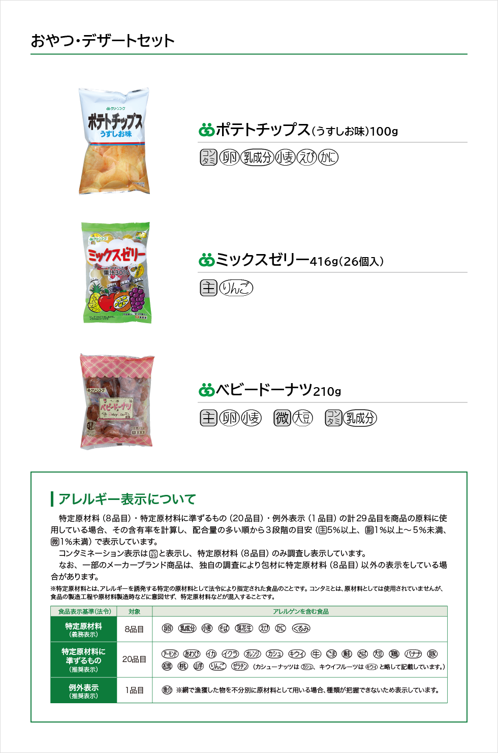 おやつ・デザートセット