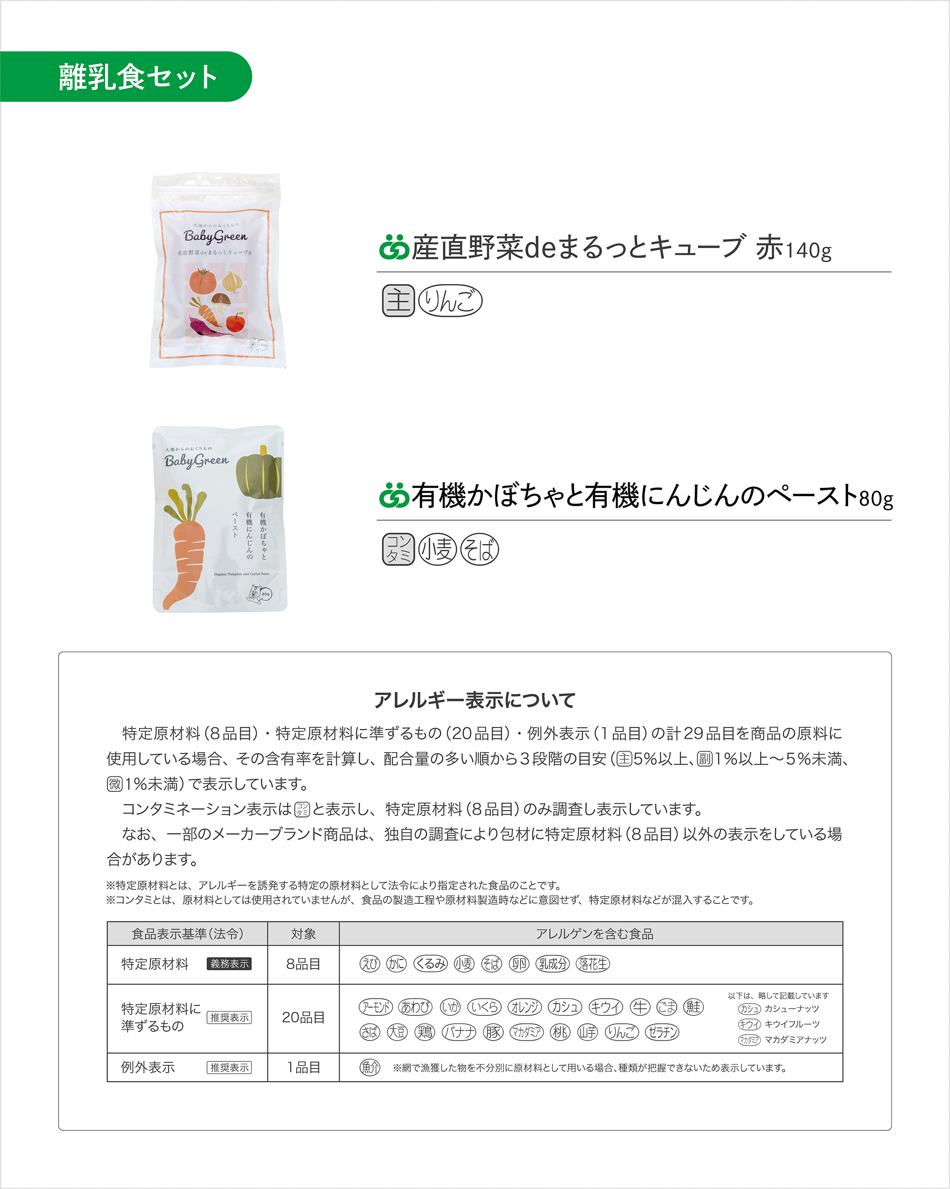 離乳食セット