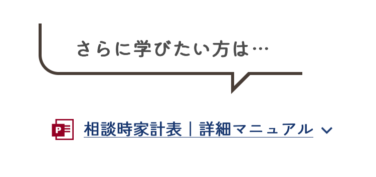 詳細マニュアル(PDF)の例