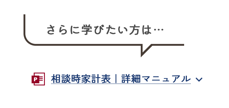 詳細マニュアル（PDF）の例