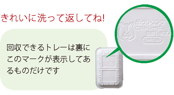 グリーンコープ