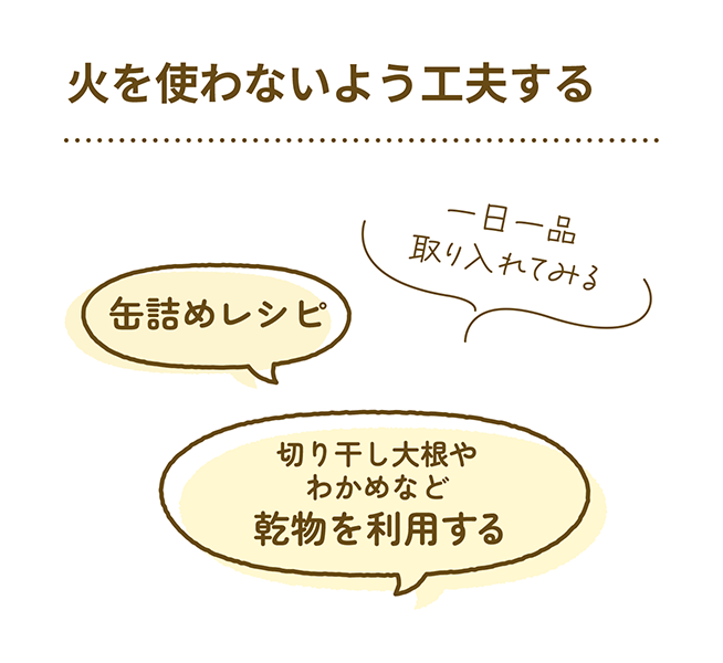 鍋はぬれたまま火にかけない