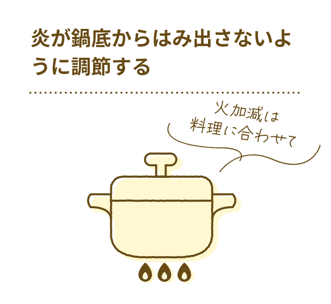 火を使う時間を短くする