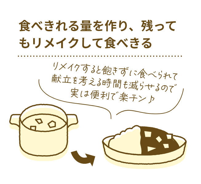リメイク料理