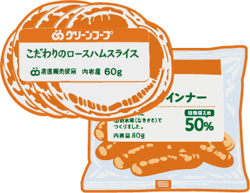 ハム・ソーセージイラスト