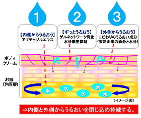 邨̂R̃q~cPEQER