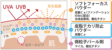 GNm[@gp̔̃Jo[C[W